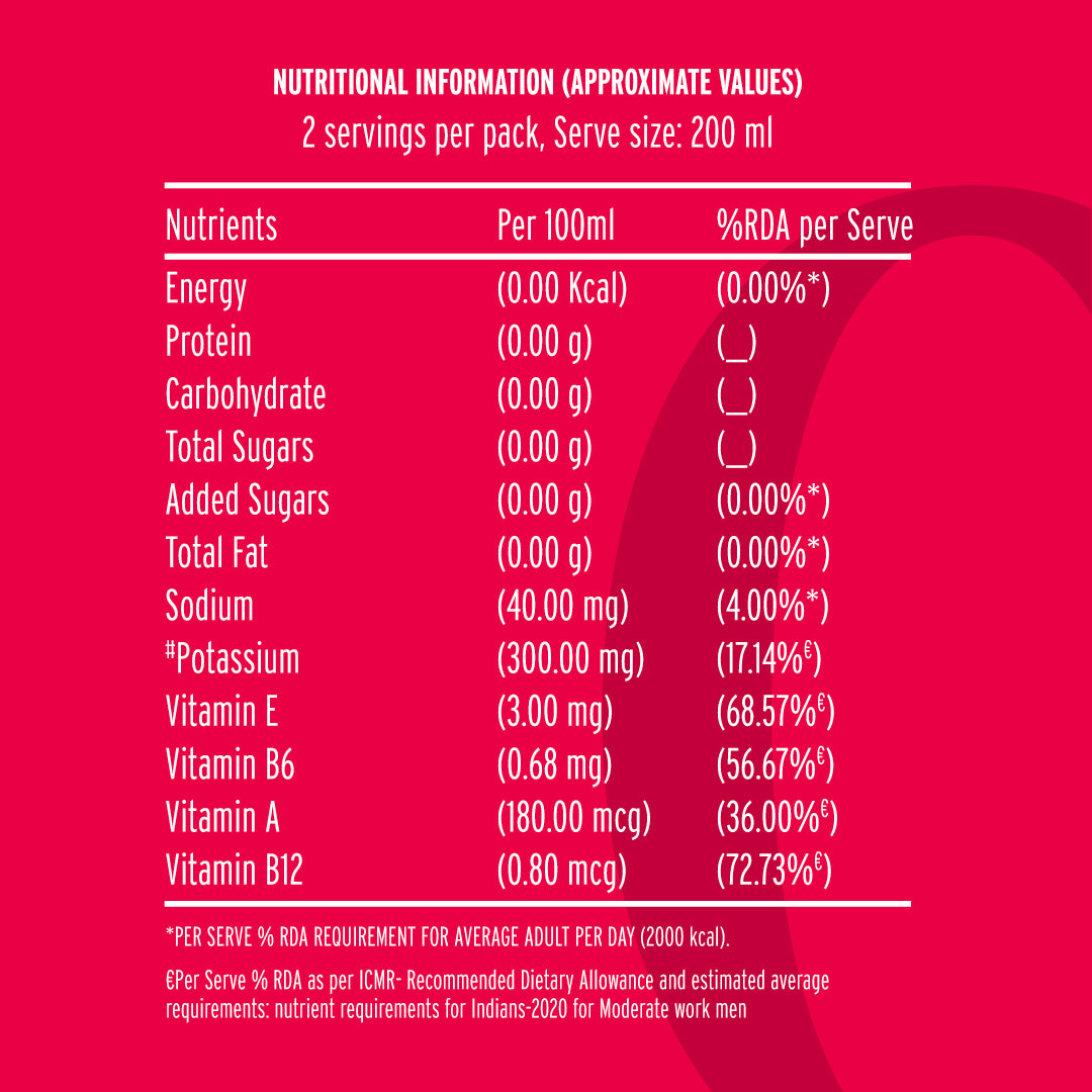 Strawberry & Watermelon (400 ml)