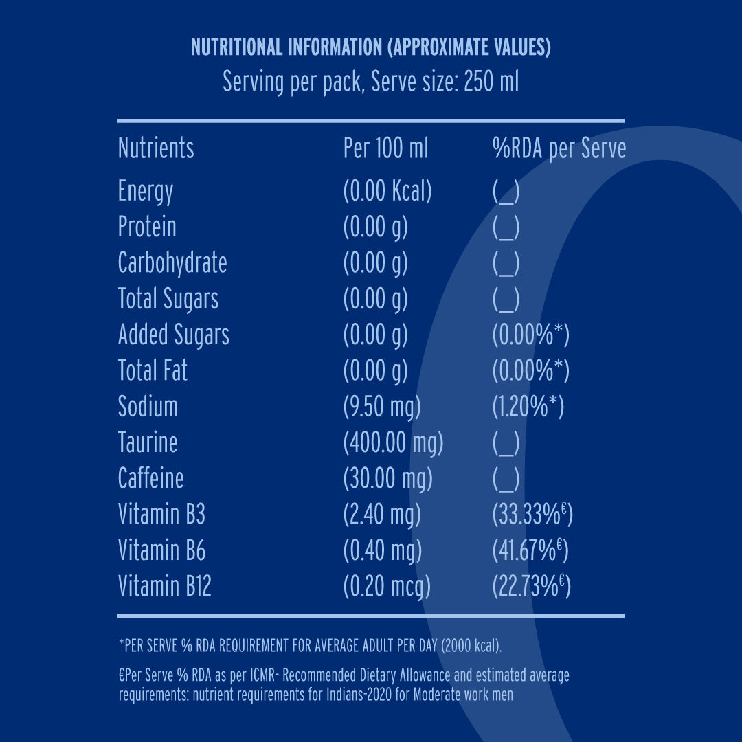 Blue Bolt (250 ml)