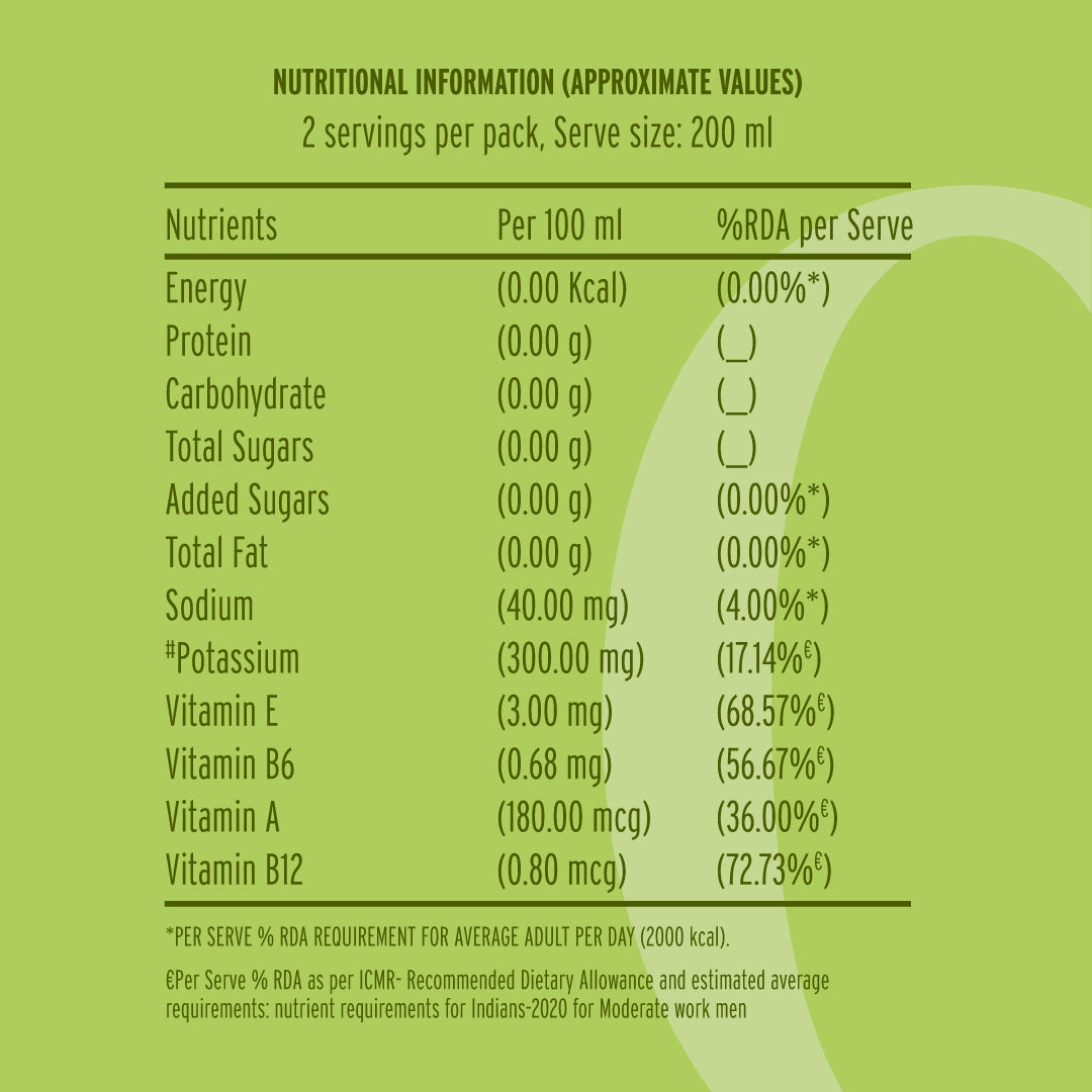 Green Apple (400 ml)