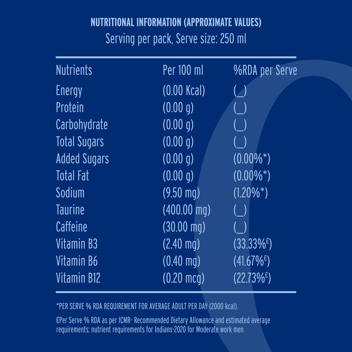 Blue Bolt (250 ml)