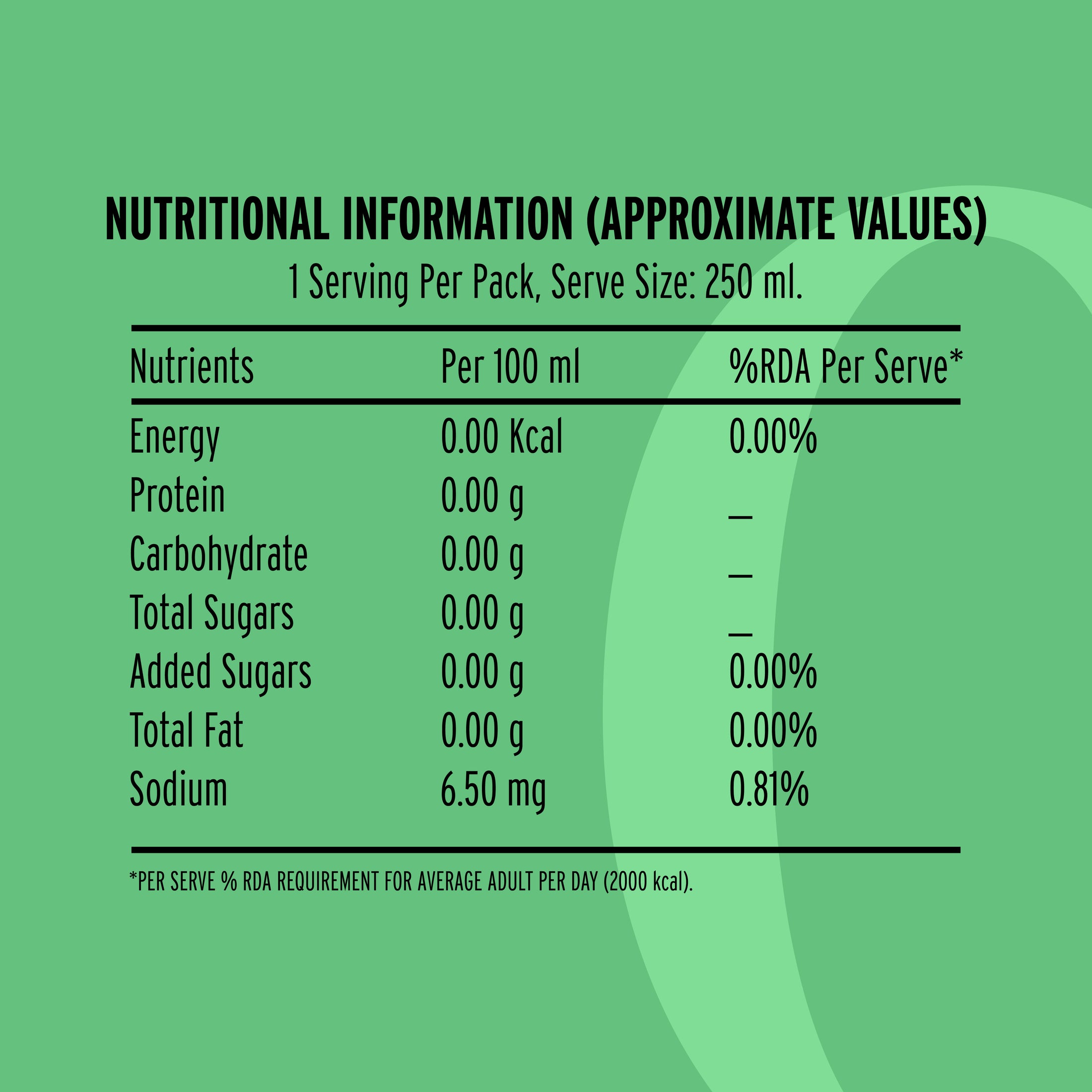 Ginger Ale Flavoured (250 ml)